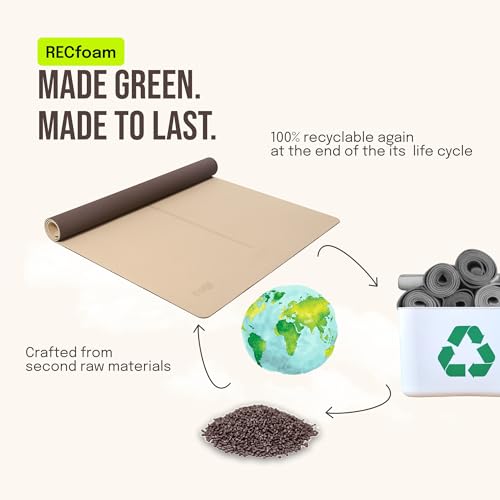Gogokiwi Large Yoga Mat (6'x4') – 1/4" & 1/2" Thick Exercise Mats for Home Workout, Extra Wide Workout Mats for Home Gym, Yoga, Pilates, Stretching, Floor & More - color: Neutral Nature, size: Standard (1/4 Inch Thick)
