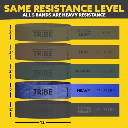 Tribe Lifting Fabric Resistance Bands for Working Out - 5 Exercise Bands Set for Legs and Glutes - Booty Bands for Women and Men - Thick Cloth Workout Bands for Physical Therapy, Hip Training - color: Heavy Blue