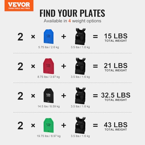 VEVOR Curved Weight Vest Plates, 5.75/8.75/14.5 LB Pairs, Premium Steel Tactical Weighted Plates for Vest, Ergonomic Design, for Strength Endurance Training, Running, Jogging, Fitness, Heavy Workouts