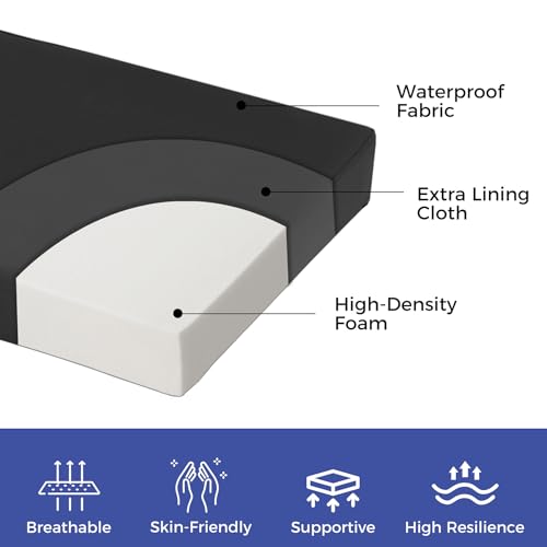 IPYNBAP Outdoor Bench Cushions for Outdoor Furniture, 48x18x3 Inch, Waterproof Bench Pillow, Fade Resistant Long Bench Seat Pads for Garden, Indoor, Porch Swing, Black - color: Black, size: 48×18×3 Inch