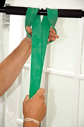 Rubberbanditz Resistance Band | Combo