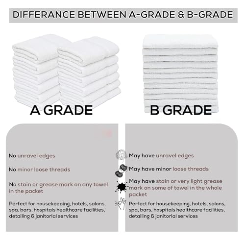 GOLD TEXTILES White Shop Towels Cotton [B Grade Towel] - 60 Pcs 20x40 Inches Shop Rags in a Box - Valuable Cleaning Rags Terry Towel for Industries, Automobiles and Commercial Use (60 Rags) - size: 60 Pack B Grade