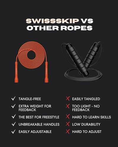 Swissskip Speed Jump Rope by Dayan Kolev, 5mm PVC Skipping Rope, Great for Beginners and Advanced Athlets, Designed for Fitness, Cardio, Boxing & CrossFit, Adjustable length with Unbreakable Handles - color: Orange