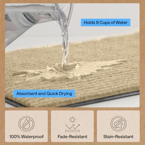 GORILLA GRIP Waterproof Traffic Guard Door Mat, 60x36, Indoor Outdoor Heavy Duty Entryway Mats, Strong Backing Commercial Utility Rugs for Office, Hallway, Garage, Patio, Low Profile Runner Rug, Beige - color: Beige, size: 60" X 36"