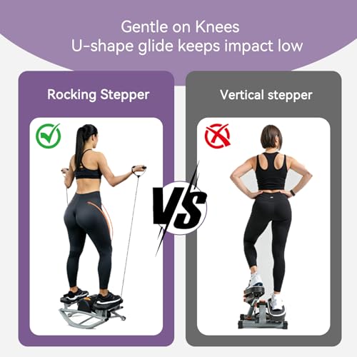 Rock Stepper with Resistance Bands - Ultra-Quiet Hydraulic Lateral Stepper, Fully Assembled Side to Side Step Rocker for Home Office, 250LBS Capacity - color: Purple