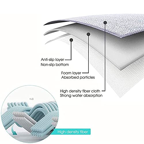 Shoe Sanitizer Mat Shoe Soles Disinfecting Floor Mat Front Door Mat Kitchen Rug Pad Outdoor Household Disinfectant Foot Pads Carpet and Door Mats for Classroom Home Office Entrance Indoor,Gray
