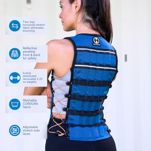 Hyperwear HyperVest ELITE Adjustable Weighted Vest for Women and Men — Thin Steel Weights, Stretch CORDURA Fabric — Weight Vest for Walking, Running, Strength Training - size: Small 10 Pounds Blue