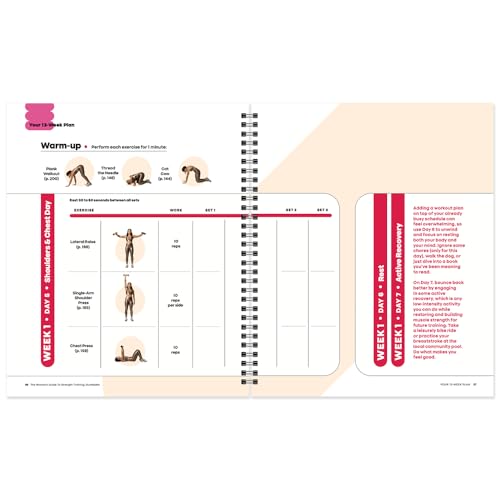 Women's Health The Woman's Guide To Strength Training: Dumbbells: Get strong arms, legs, and abs—with around 30-minute workouts you can do in your own home!
