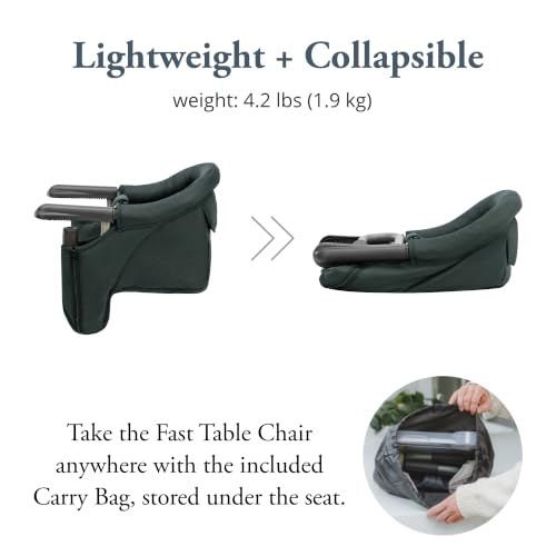 Inglesina Fast Table Chair, Dark Green - Portable Baby High Chair - for Babies & Toddlers up to 37 lbs - Collapsible - Fits Tables 0.8'' to 3.5'' Thick - Compact & Easy to Use - Travel Bag Included - color: Dark Green, style: Chair