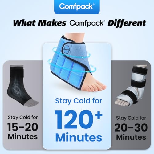 Comfpack Ankle Ice Pack Wrap, 2 Hours Long Lasting Cold Therapy for Swelling, Sprained Ankle, Achilles Tendonitis, Plantar Fasciitis Relief, Heel Pain, Reusable Ice Wrap for Surgery Recovery - style: Ankle Ice Pack Wrap
