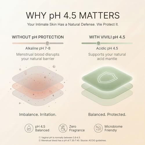 Ultra Thin Pads Regular 9.5” with Wings — 17x Drier Than Organic Cotton, pH-Balanced | Plant-Based Period Pads for Sensitive Skin, Invisible Fit for Leggings & Active Wear, Unscented (40 Count) - size: Regular-40ct