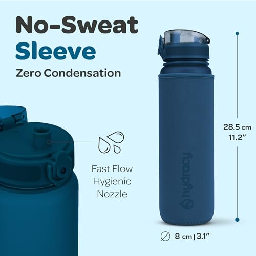 Hydracy Motivational Water Bottle with Time Marker & Fruit Infuser 32 oz | BPA-Free Tritan, Leakproof Flip-Top Lid,No-Sweat Sleeve,Carry Strap,Daily Intake Tracking for Gym,Sports,Outdoors - color: Midnight Blue, size: 32 Ounces