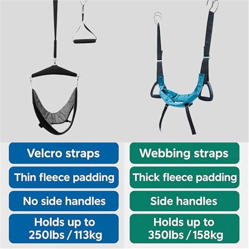 Neck Stretcher Cervical Traction Device, with Comfortable Adjustable Design, 80x30x30cm, Portable Neck Stretcher Hammock, Adjustable Spine Relief Tool, Soft and Comfortable Fit, for Daily Health