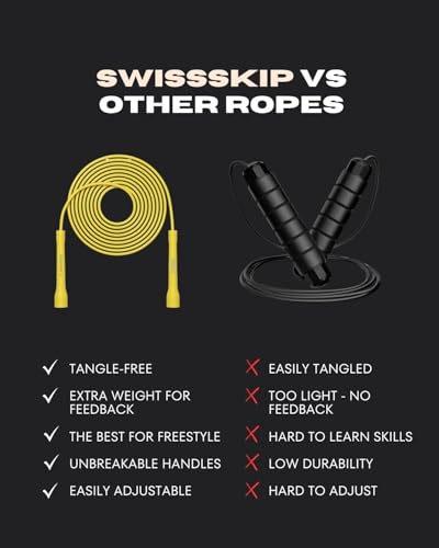 Swissskip Speed Jump Rope by Dayan Kolev, 5mm PVC Skipping Rope, Great for Beginners and Advanced Athlets, Designed for Fitness, Cardio, Boxing & CrossFit, Adjustable length with Unbreakable Handles - color: Yellow