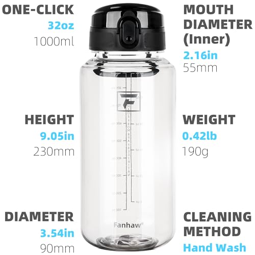 Fanhaw 32 Oz Clear Tritan Water Bottle, BPA-Free & Leak-Proof, Wide Mouth with Anti-dust Chug Lid, Reusable Plastic Bottle for Gym, Travel, School & Office, Back to School Essentials (Clear&Black) - color: Clear&Black, size: 32 Ounces