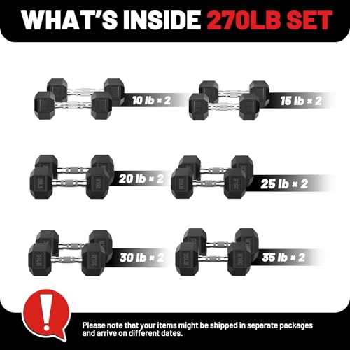 PAPABABE Dumbbell Set, Rubber Encased Home Gym Dumbbells, Weight Dumbbells for Women & Men, Hand Weights for Home Gym & Strength Training - size: 270 lb Set (Pair of 10, 15, 20, 25, 30, 35), style: Chrome Grip