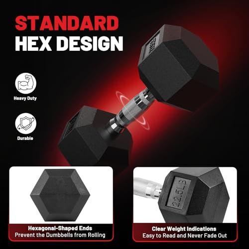 PAPABABE Dumbbell Set, Rubber Encased Home Gym Dumbbells, Weight Dumbbells for Women & Men, Hand Weights for Home Gym & Strength Training - size: 270 lb Set (Pair of 10, 15, 20, 25, 30, 35), style: Chrome Grip