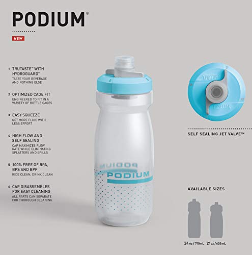 CamelBak Podium Bike Squeeze Water Bottle, High‑Flow Easy‑Squeeze Design for Cycling Performance, 21oz, Carbon - color: Carbon