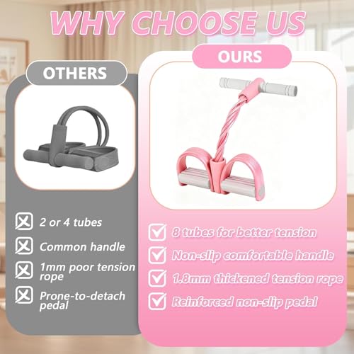 Pedal Resistance Band with Handle, 8-Tubes Multifunction Pedal Resistance Band, Natural Rubber Foot Pedal Resistance Band, Exercise Bands with Handles for Abdomen, Waist, Arm, Leg, Pink