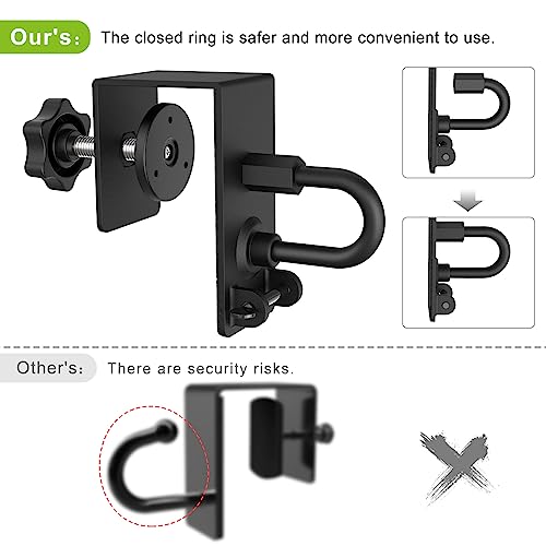 BeneLabel Heavy Duty Door Anchor Attachment - Shoulder Pulley for Rotator Cuff Recovery - Over Door Rehab Exerciser for Strength Training, Physical Therapy, Home Gym - Compatible with Any Resistance
