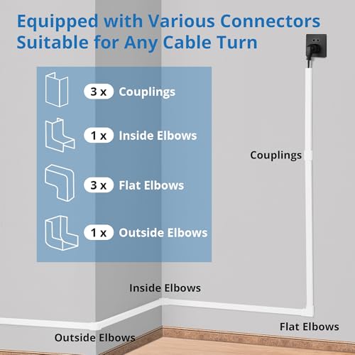 One-Cord Hider Kit, 126in Cable Covers for Wires on Wall, Mini Wire Hider for Wall Mounted TV, White Cable Raceway, Paintable Cord Cover Cable Management for Home Office, 8 x L15.7in W0.6in H0.4in - color: White, size: W0.6in X H0.4in X L126in
