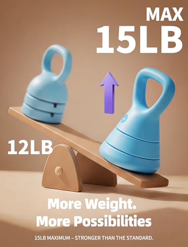 Adjustable Kettlebell, 5lb 9lb 15lb Kettlebell Weights Set, Ergonomic Design & Wide-Handle for Home Gym, Full-Body Workouts Strength Training and Weight Loss, Good for Men Women & Beginners - color: Blue
