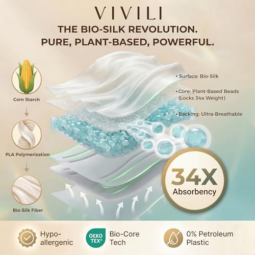Ultra Thin Pads Regular 9.5” with Wings — 17x Drier Than Organic Cotton, pH-Balanced | Plant-Based Period Pads for Sensitive Skin, Invisible Fit for Leggings & Active Wear, Unscented (40 Count) - size: Regular-40ct