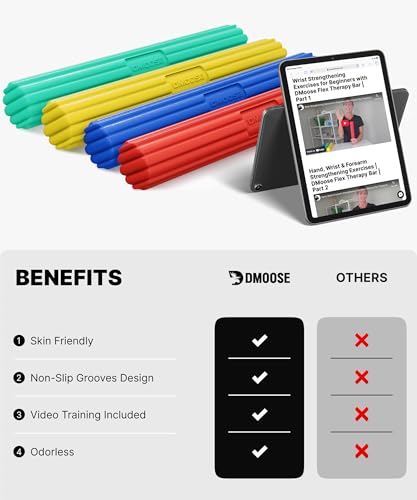 DMoose Fitness Flex Resistance Bar for Physical Therapy - Non-Slip Odorless Material, Exercise Bar for Tennis & Golfers Elbow Tendonitis Relief - Wrist and Forearm Strengthener & Grip Strength Trainer - color: Blue Red Green