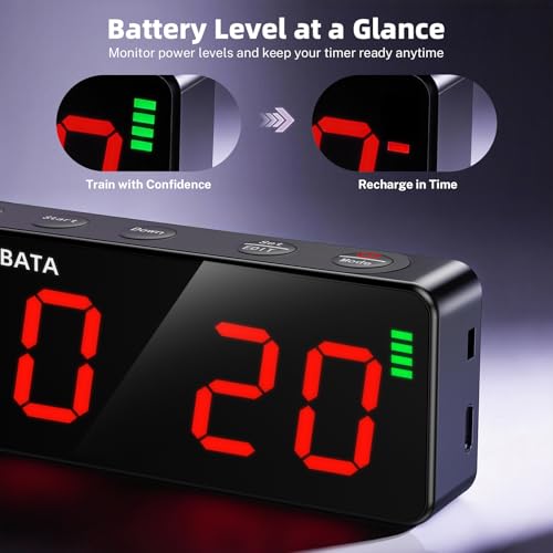 Portable Workout Timer, Workout Clock for Home Gym Garage Boxing, Gym Timer Clock with Strong Magnet, Powerful Battery, Adjustable Brightness for Fitness Enthusiasts Coaches