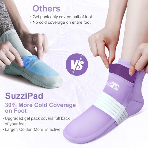 SuzziPad Chemo Gloves and Socks for Neuropathy, Cold Caps for Chemotherapy, Ideal for The Discomfort of Head, Hand, Feet, S/M - size: S/M
