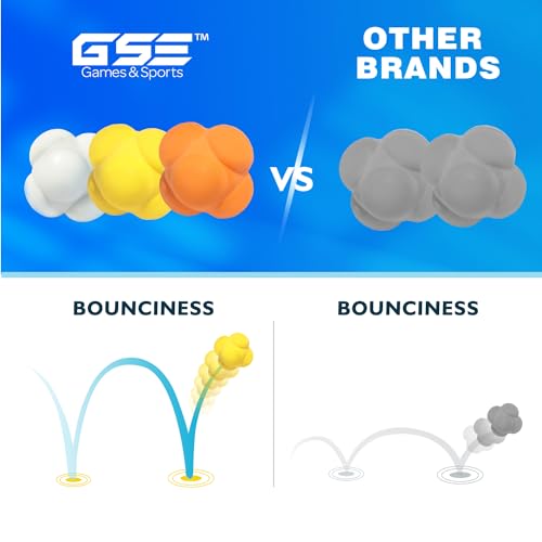 GSE Games & Sports Expert Sports Reaction Balls, Reactivity Ball for Field Training, Agility Trainer for Baseball, Rubber Bounce Balls for Hand-Eye Coordination & Speed Reflex Training - color: Orange,White,Yellow, style: 3-Pack