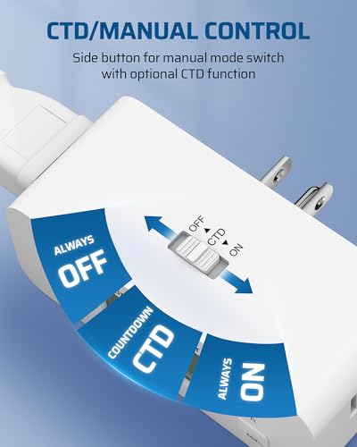 DEWENWILS 2 Pack Indoor Countdown Timer Outlet, Timers for Electrical Outlets Indoor, Large Screen and Repeat Function, Up to 36 Hours, Auto Shut Off for Fan, Lights, Charger, 125V 60Hz - color: Countdown, size: 2pack