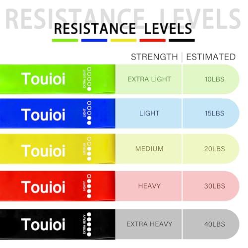 Hip and Core Resistance Loop Bands for Glute Workouts and Stretching | Resistance loop system designed for hip, core, and glute stretching, fitness, and workout routines - color: 3pcs Set and 5 mini Resistance Bands