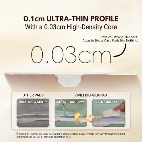 Postpartum Pads XXL Overnight 16.5" (28ct) | 17x Drier, Zero Re-Wet | pH 4.5 Balanced for Sensitive Skin | Plant-Based PLA | Unscented Heavy Flow - size: Overnight-28ct