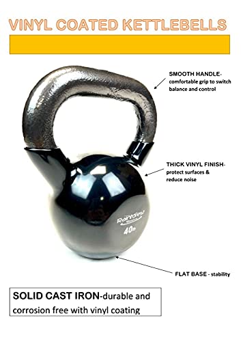 Vinyl Coated Cast Iron Kettlebell Weight - color: Black