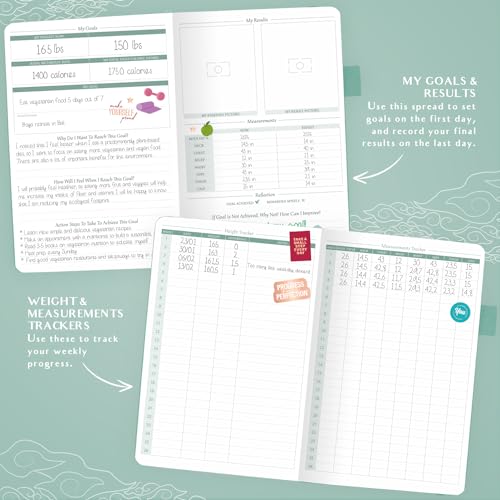 Legend Wellness Planner & Food Journal – Daily Diet & Health Journal with Exercise & Weight Loss Tracker – Nutrition Diary, 6 Months (Mint Cream) - color: Mint Cream Debossed, size: A5 (5.8” x 8.3”)