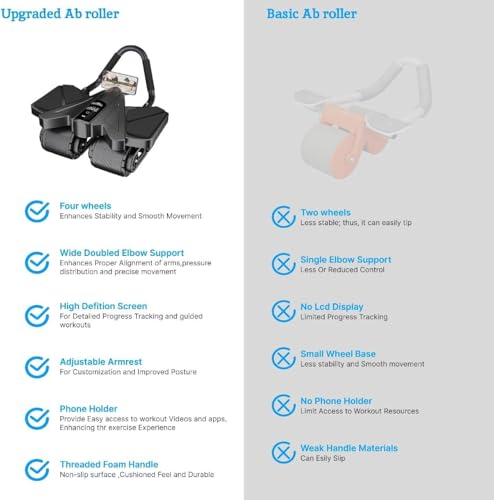 Ab Roller Home Gym Equipment – 4 Wheels Ab Wheel Muscle Roller with Built-in Tracker , 5Pcs Resistance Bands, Ankle Straps, Door Anchor, Handles, Travel Bag – Comfortable Elbow Support with Non-Slip Handles - color: Newer Black 13-In-1-Roller