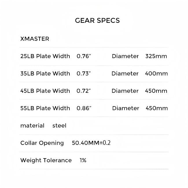 XMASTER FITNESS Chrome Steel Plates - size: 25LB Pair