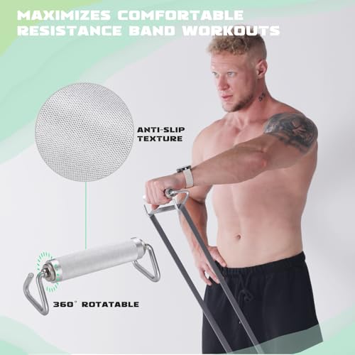 Resistance Bands Handles, A Pair of Aluminum Fitness Handles for Resistance Band Exercises, Strength Training, and Home Gym