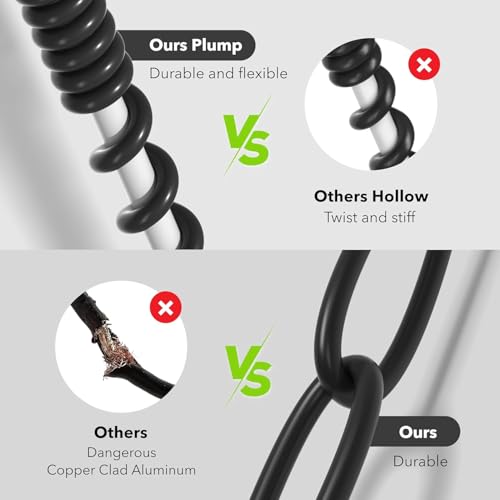 BN-LINK 6ft Outdoor Extension Cord, 12/3 SJTW Heavy Duty Power Cord, 3-Prong Grounded Plug, Weather Resistant, 15A, 1875W, Black, for Lawn, Garden, Appliances, ETL Listed - color: Black, size: 6FT