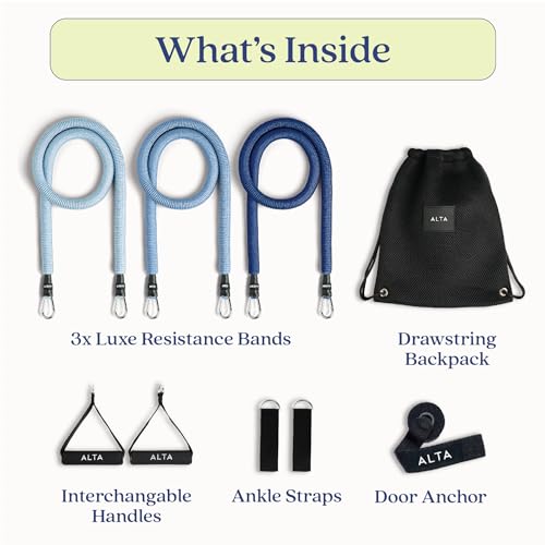 ALTA Resistance Tube Bands for Women - Full Kit Resistance Bands for Working Out with Handles, Ankle Straps, Door Anchor – Home Workout Bands for Physical Therapy, Pilates Long Exercise Bands Set - color: Azure, size: 3 Band Set