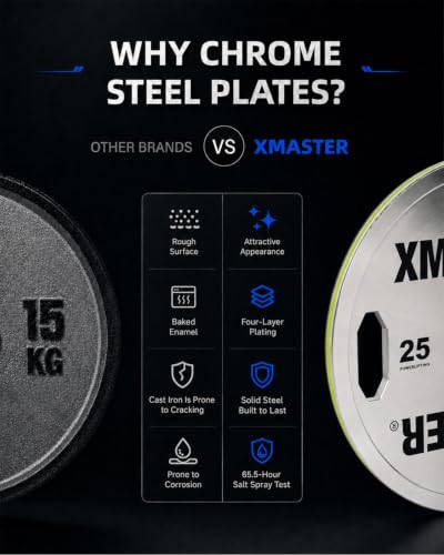 XMASTER FITNESS Hand Grip Chrome Steel Plates - size: 25LB Pair
