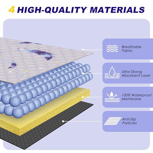 Washable Dog Pee Pads, Non-Slip Waterproof, 36 x 54 in, 2 Pack, Feather | Super absorbent, waterproof and non-slip; washable, reusable dog pads for crates, playpens, floors, furniture and travel - color: Feather Pattern, size: 36"x54"(Pack of 2)