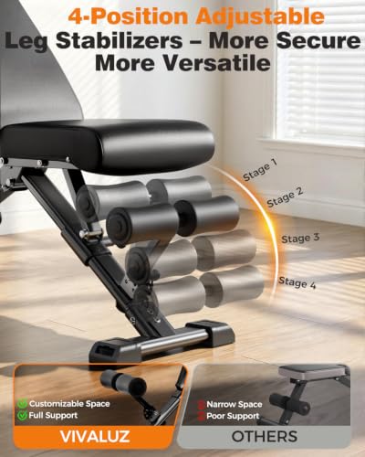 AIRHOP Foldable Workout Bench, 90° to -30° FID Weight Bench for Home Gym | Backrest, Seat, Leg Bar Adjustable, MAX 1000 LBS, 8-Pos Backrest, 3-Pos Seat, 4-Level Leg Support, 19.4" Extended Base Stable