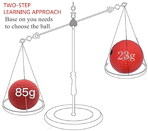 TOCO FREIDO Double End Punching Ball, Speed Bag with Difficulty Levels Boxing Reflex Ball with Headband, Perfect for Reaction, Agility, and Hand Eye Coordination Training - color: Blue