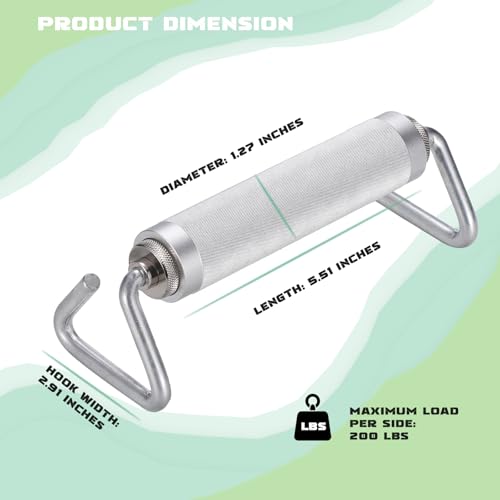 Resistance Bands Handles, A Pair of Aluminum Fitness Handles for Resistance Band Exercises, Strength Training, and Home Gym