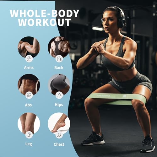 Silicone Resistance Bands, 4-Pack Exercise Loop Bands | Latex-free silicone, honeycomb non-slip grip, 10-40 lb levels, for glutes, legs, physical therapy, Pilates, home gym