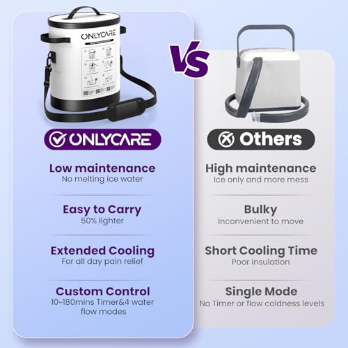 ONLYCARE Cold Therapy Machine, Ice Machine for Knee After Surgery | Portable Ice Therapy Machine with Quiet Pump, Large Cold Pad for Ankle, Arm Joints, Sports Injuries, Cryotherapy Pain Relief - color: Gray