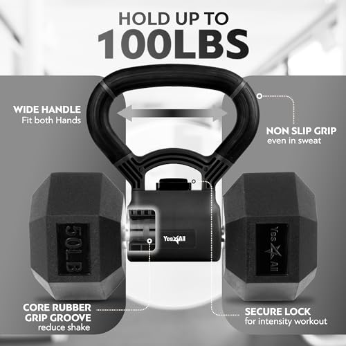 Yes4All Kettlebells Grip, Dumbbell Grip Handle, Convert Dumbbells into Kettlebell for Home Gym, Kettlebell for Weights Plate - color: A. Full Black Upgraded