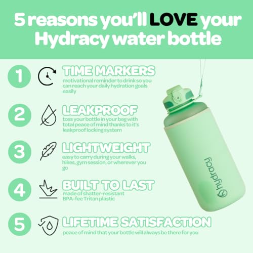Hydracy 2L Large Water Bottle, 100% BPA Free Tritan Plastic, Leakproof, Zero Condensation, Motivational Timeline, Safe, Non-Toxic, Durable, Smart Design | BPA-Free Tritan, Leakproof Flip-Top Lid,No-Sweat Sleeve,Carry Strap,Daily Intake Tracking for Gym,Sp